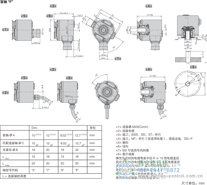 AC58-CANopen光電絕對(duì)值通用編碼器外形及安裝尺寸(盲軸F) - 西安德伍拓自動(dòng)化傳動(dòng)系統(tǒng)有限公司