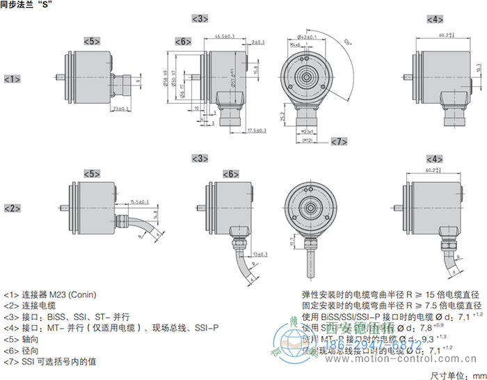 AC58-CC-Link光電絕對值通用編碼器外形及安裝尺寸(同步法蘭S) - 西安德伍拓自動化傳動系統有限公司