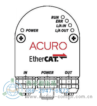 AC58-EtherCAT光電絕對值通用編碼器(總線罩殼) - 西安德伍拓自動化傳動系統有限公司