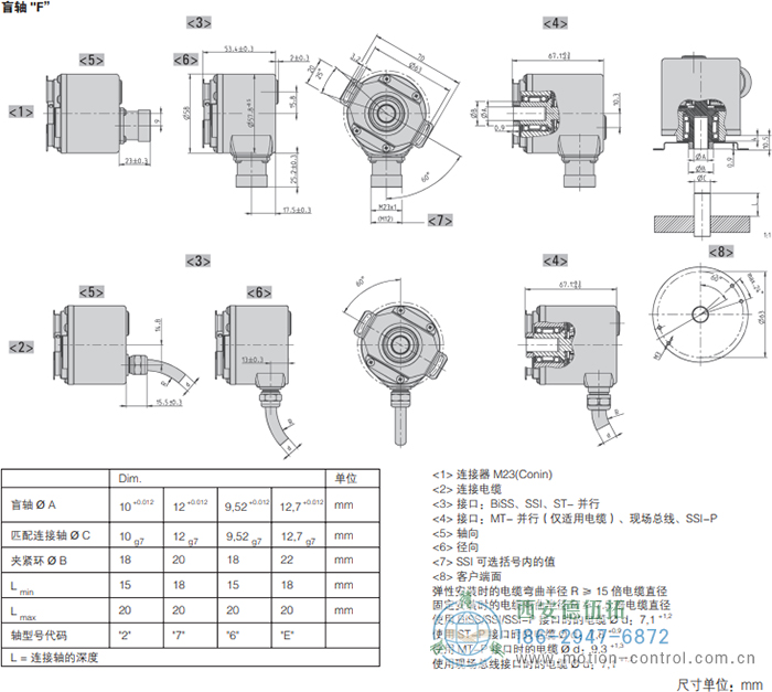 AC58-Profibus光電絕對值通用編碼器外形及安裝尺寸(盲軸F) - 西安德伍拓自動化傳動系統有限公司