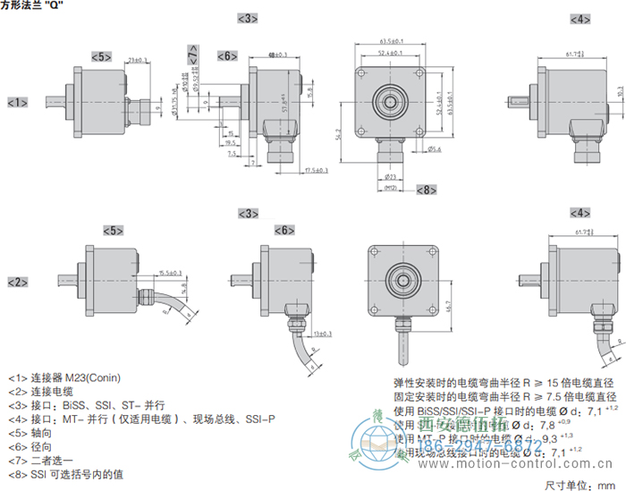 AC58-Profibus光電絕對值通用編碼器外形及安裝尺寸(方形法蘭Q) - 西安德伍拓自動化傳動系統有限公司