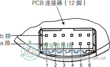 AD34光電絕對值電機反饋編碼器側插座 - 西安德伍拓自動化傳動系統有限公司