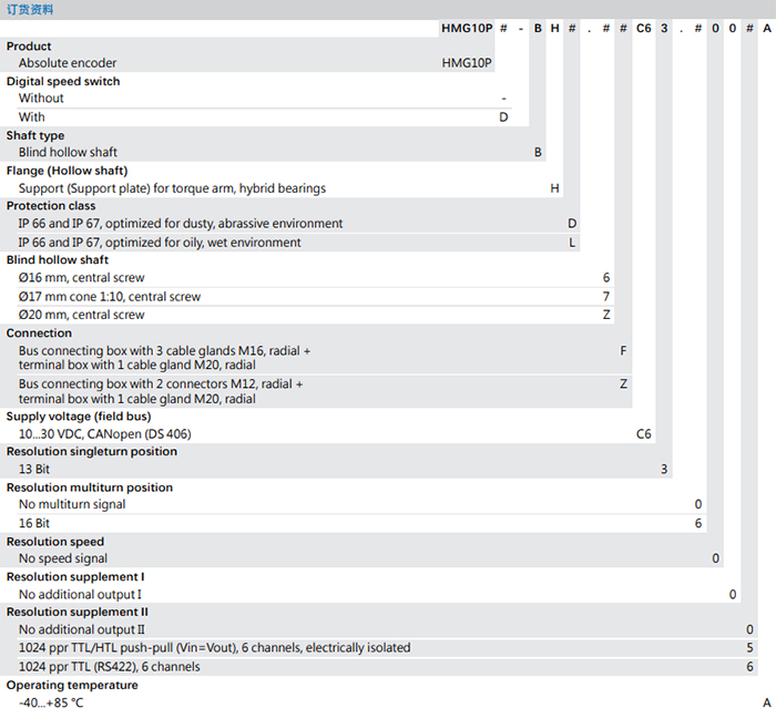 HMG10P-B - CANopen®絕對值重載編碼器訂貨選型參考(盲孔型或錐孔型) - 西安德伍拓自動化傳動系統有限公司