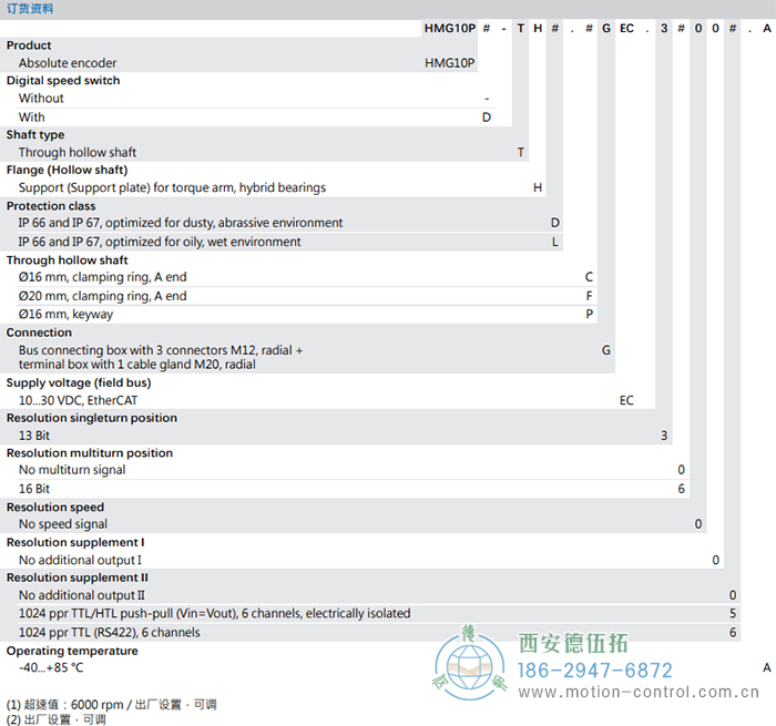 HMG10P-T - EtherCAT絕對值重載編碼器訂貨選型參考(通孔型) - 西安德伍拓自動化傳動系統有限公司