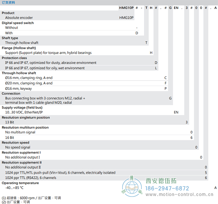 HMG10P-T - EtherNet/IP絕對值重載編碼器訂貨選型參考(通孔型) - 西安德伍拓自動化傳動系統有限公司