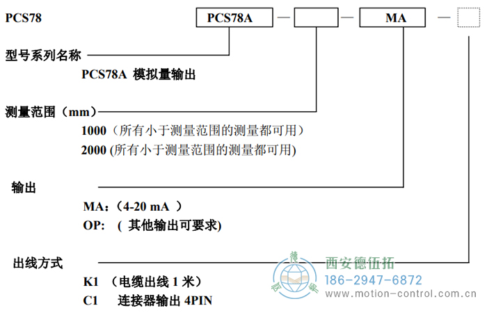 PCS78A拉線位移傳感器訂貨選型說明 - 西安德伍拓自動化傳動系統有限公司