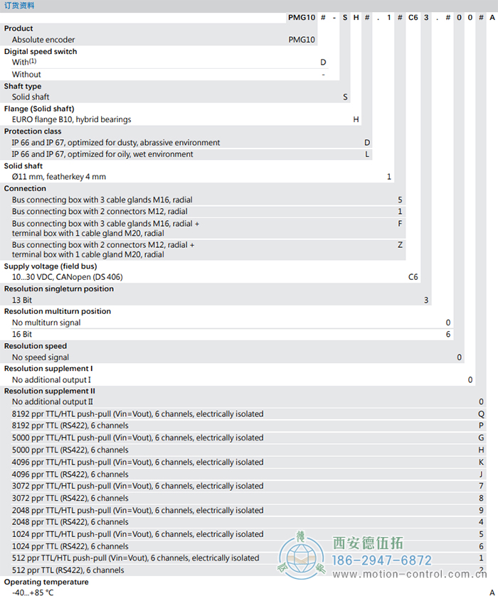 PMG10 - CANopen®絕對(duì)值重載編碼器訂貨選型參考(?11 mm實(shí)心軸，帶歐式法蘭B10或外殼支腳) - 西安德伍拓自動(dòng)化傳動(dòng)系統(tǒng)有限公司