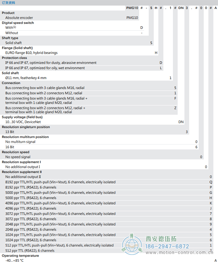 PMG10 - CANopen®絕對(duì)值重載編碼器訂貨選型參考(?11 mm實(shí)心軸，帶歐式法蘭B10或外殼支腳 (B3)) - 西安德伍拓自動(dòng)化傳動(dòng)系統(tǒng)有限公司