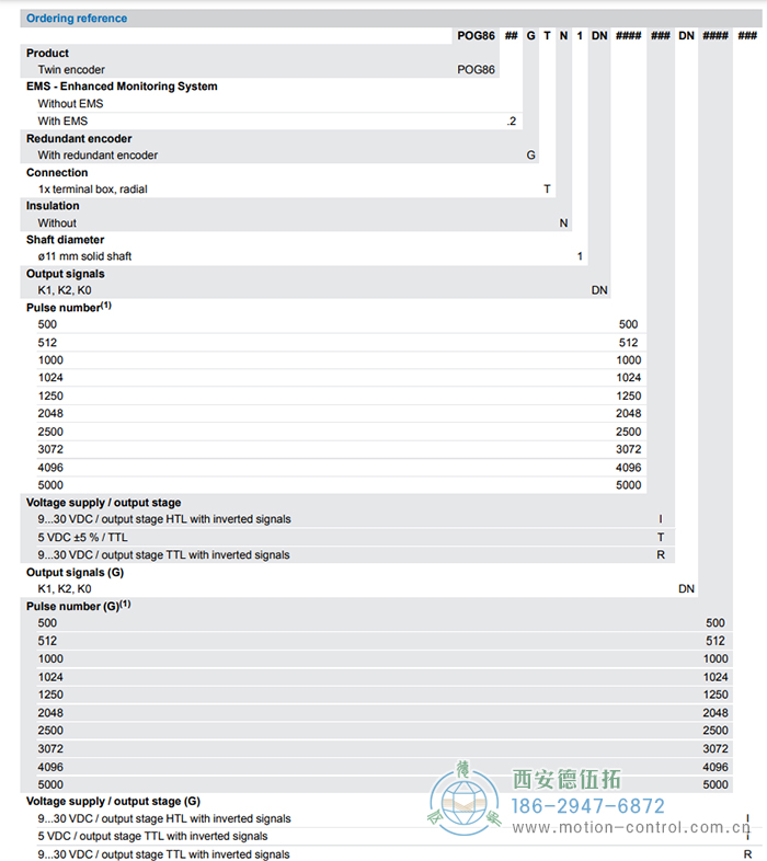 POG86G增量重載編碼器訂貨選型參考 - 西安德伍拓自動化傳動系統有限公司